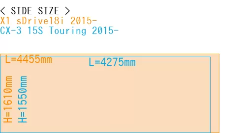 #X1 sDrive18i 2015- + CX-3 15S Touring 2015-